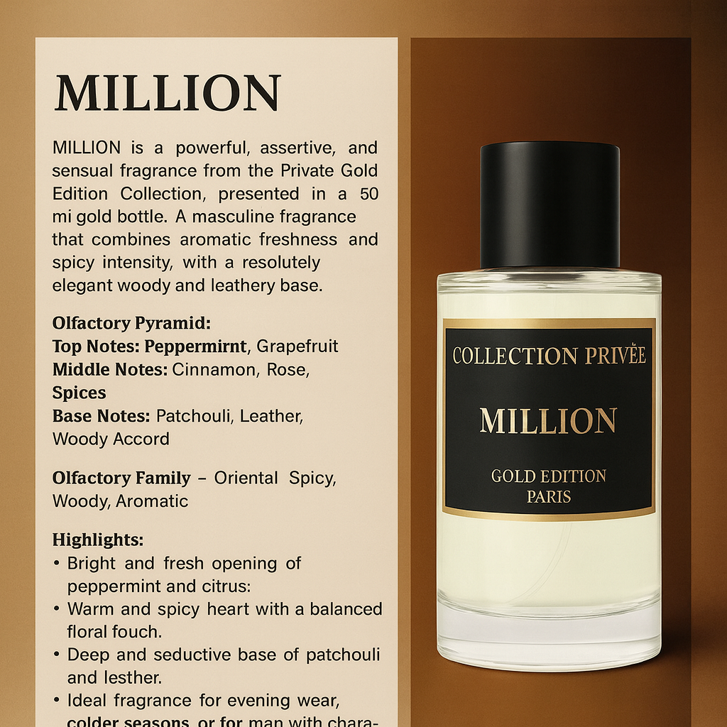 MILLION 50ml Eau De Parfum Pour Homme